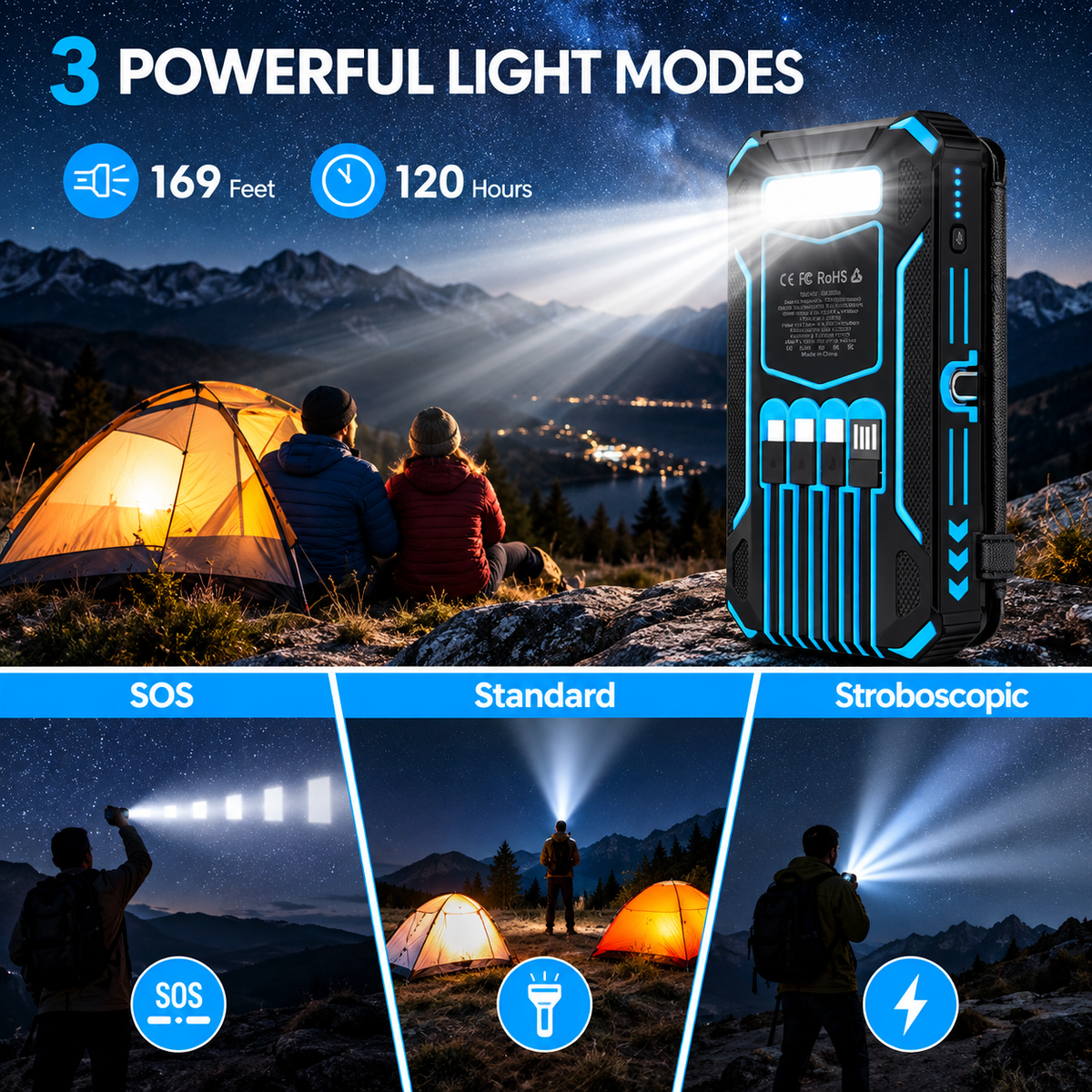 RAVU 36800mAh Faltbares Solar-Powerbank-Set (4 Solar-Panels)