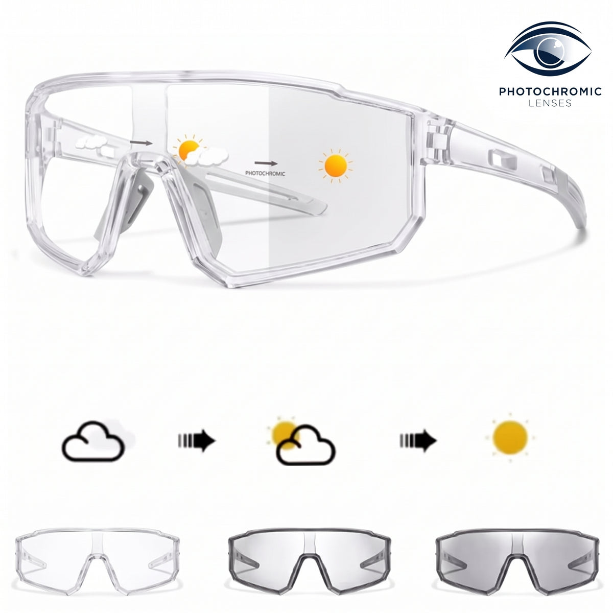RAVU – Selbsttönende Sport Sonnenbrille mit photochromen Gläsern