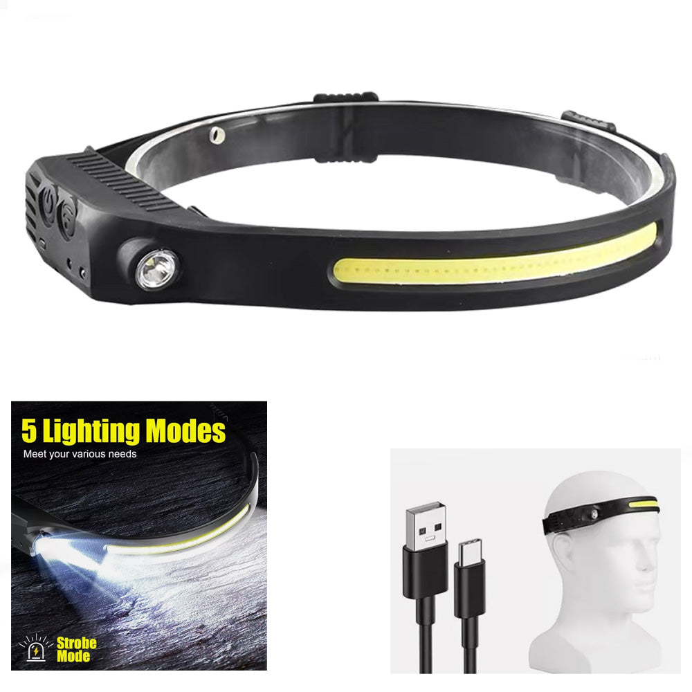 COBA - Stirnlampe Kopflampe ASK - freie Hände 240Lm