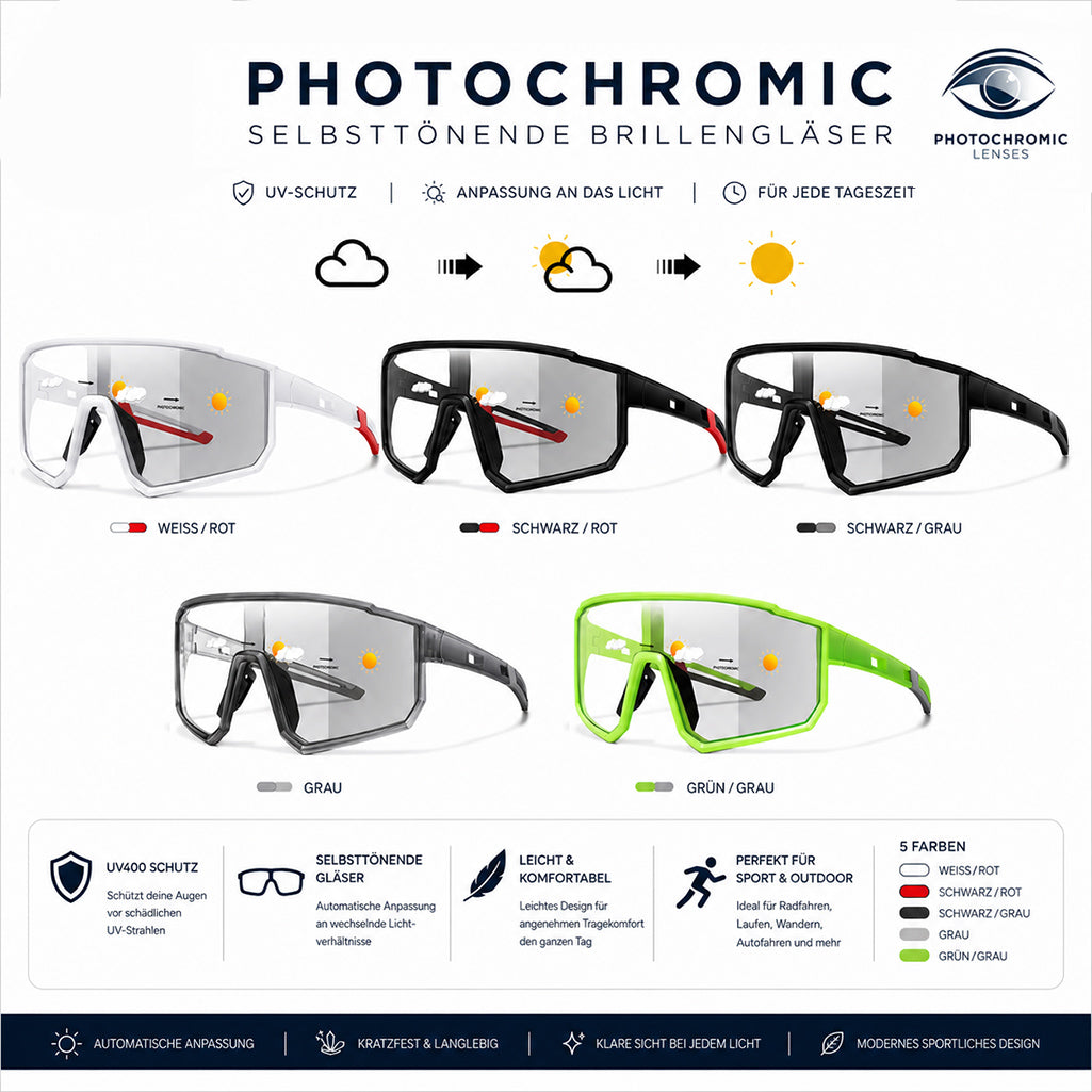 RAVU – Selbsttönende Sport Sonnenbrille mit photochromen Gläsern